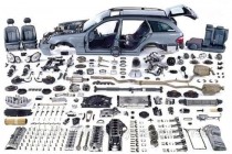Основные виды ремонта автомобиля